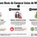 cidade, bairro, região e perfil de empresa, o que mostra uma procura forte por e